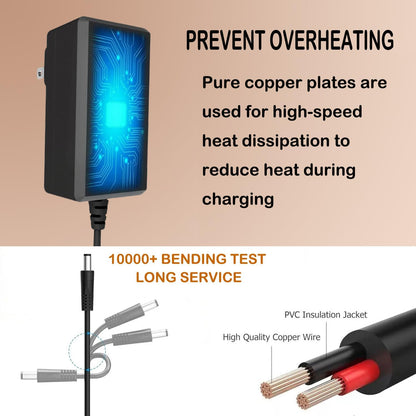 24V AC/DC Adapter Compatible with Bluevua RO100ROPOT RO100ROPOT-UV Reverse Osmosis System RO100 ROPOT UV RO 100 Robot Countertop Water Filter Purifier Charger
