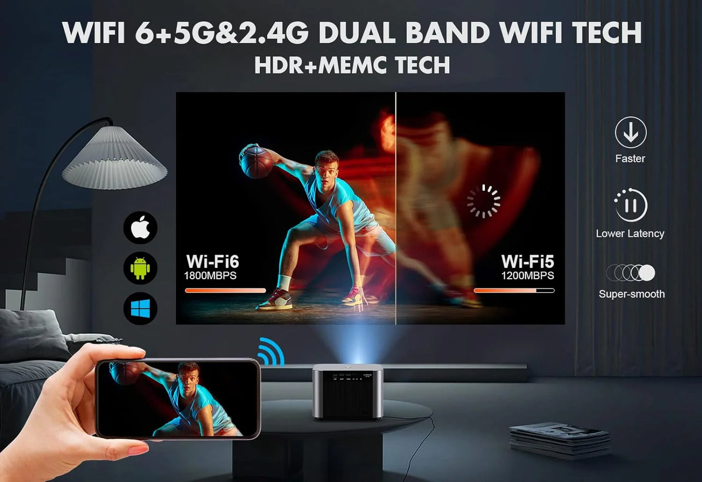 800ANSI 5G WiFi Bluetooth Projector