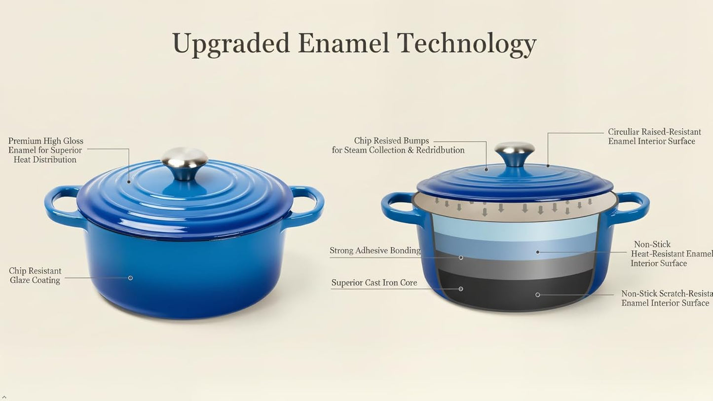 Cast Iron Dutch Oven Pot with Lid – Deep Cooking Pot for Bread, Stews, Casseroles – Oven Safe Cookware, Kitchen Essential & Wedding Gift – Compatible with All Heat Sources (Blue)