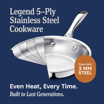 LEGEND COOKWARE 5-Ply Stainless Steel Cookware Set, 12-Piece Pots and Pans Set - Induction Compatible, Oven Safe 800°F - Non-Toxic, No Coatings - Built to Last Generations