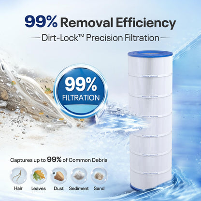 POOLPURE PLF150A Pool Filter Compatible with Pentair & Unicel