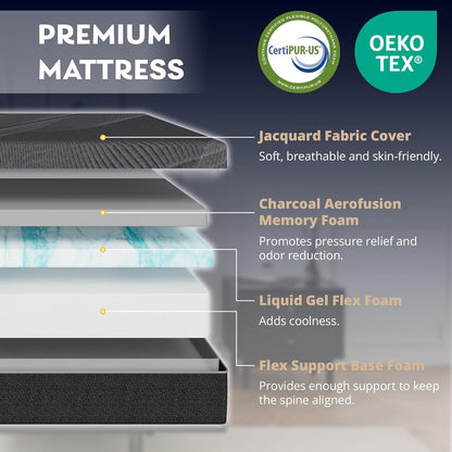 Dyonery Twin XL Adjustable Bed Base Frame with Wireless Remote + 12 Inch Twin XL Gel Memory Foam Mattress Bed in a Box, Head and Foot Incline, Zero Gravity, Fiberglass Free, 80" × 38"