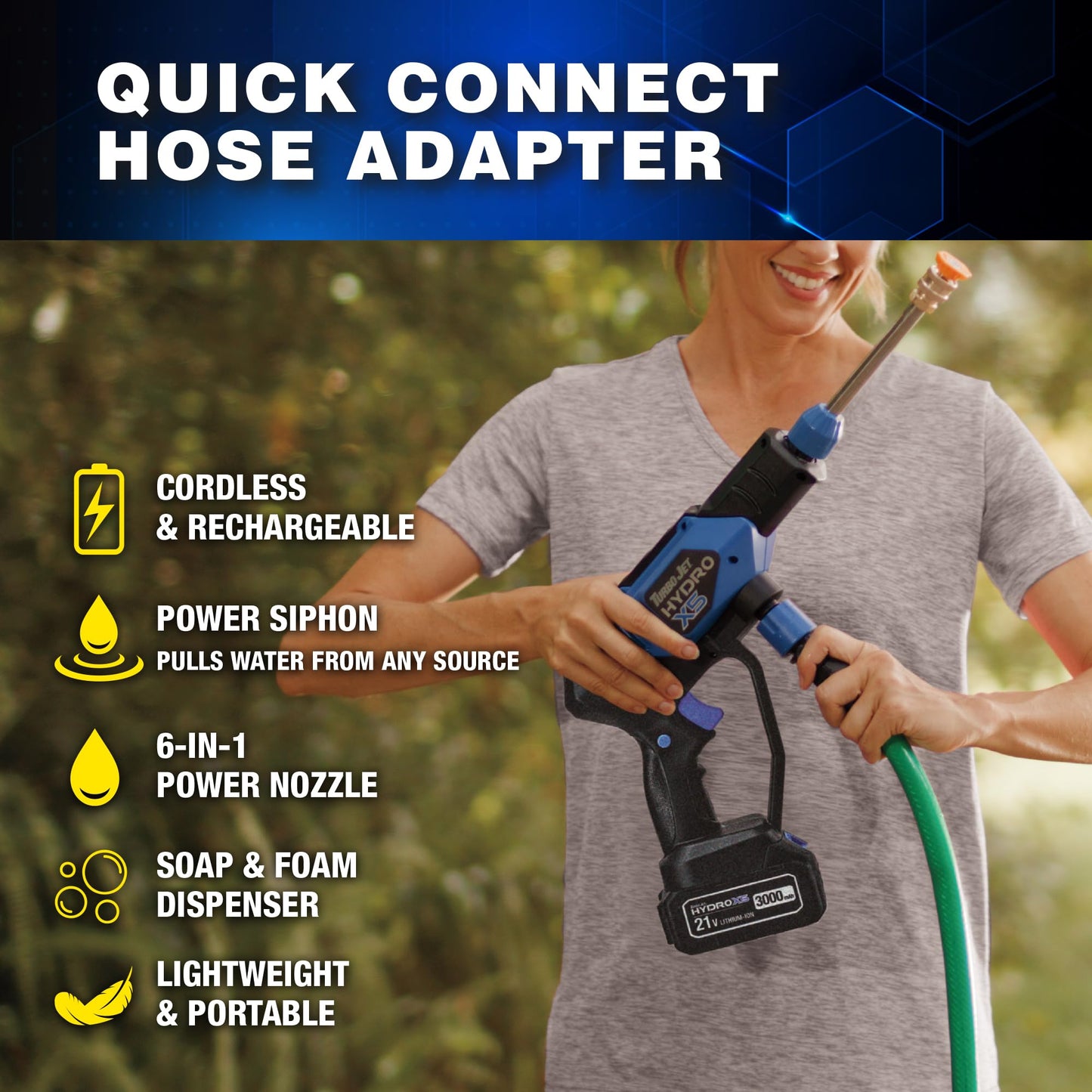 ONTEL Turbo Jet HydroX5 Pro Portable Pressure Washer