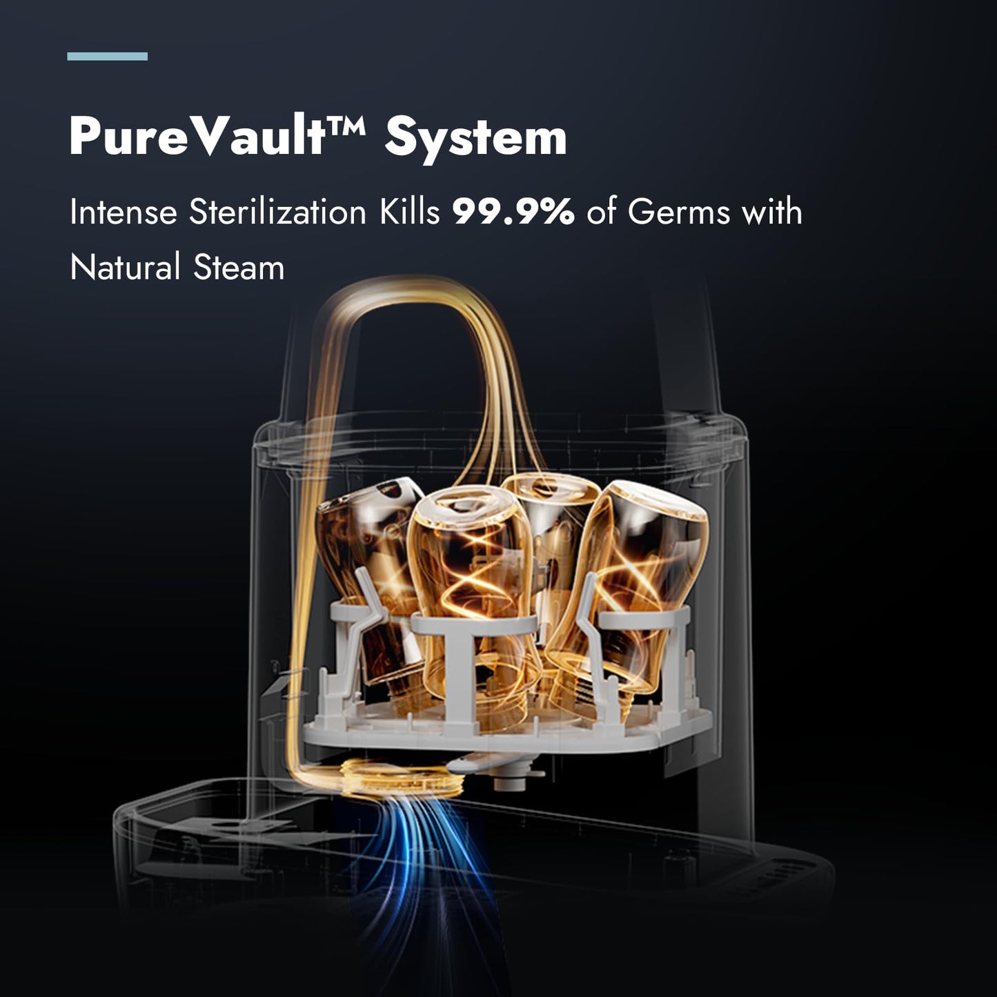 PAPABLIC Bottle Washer Pro - 4-in-1 Sterilizer & Dryer