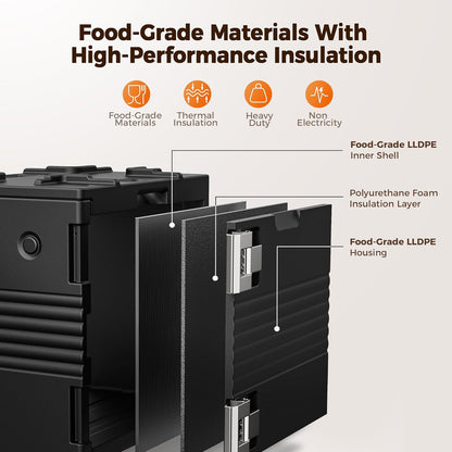 CAMMOO 95Qt Non-Electrical Food Warmer with Wheels, 304 Stainless Steel Latch, Catering Food Warmers for Parties LLDPE Insulated Food Carrier for 6 Full-Size Pans(NOT Included), Hot Boxes for Catering