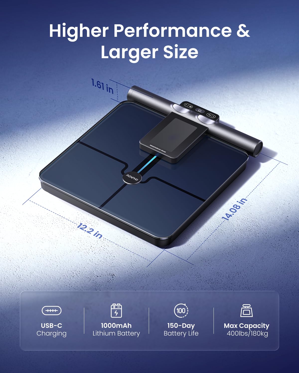 RENPHO MorphoScan Nova Smart Body Weight Scale - 8 Electrode