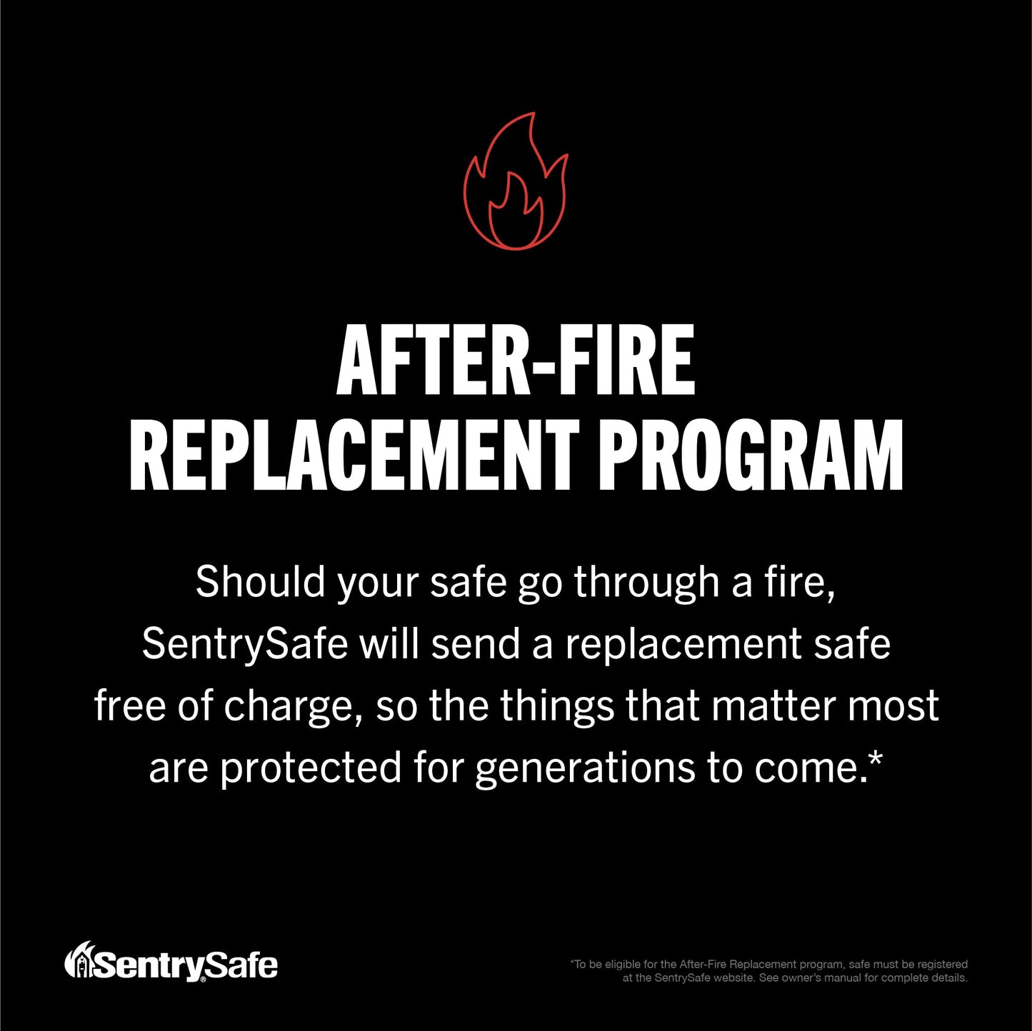 SENTRYSAFE Digital Safe Box - Waterproof & Fireproof Alloy Steel