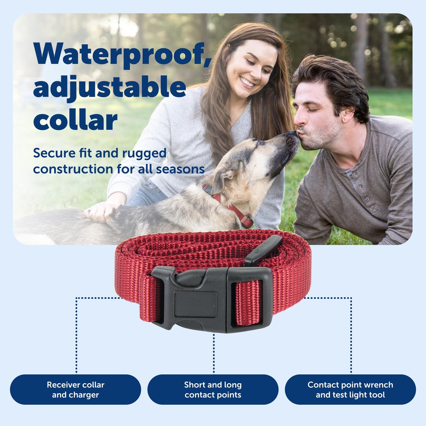 PETSAFE Stay & Play Wireless Fence Receiver Collar for Dogs