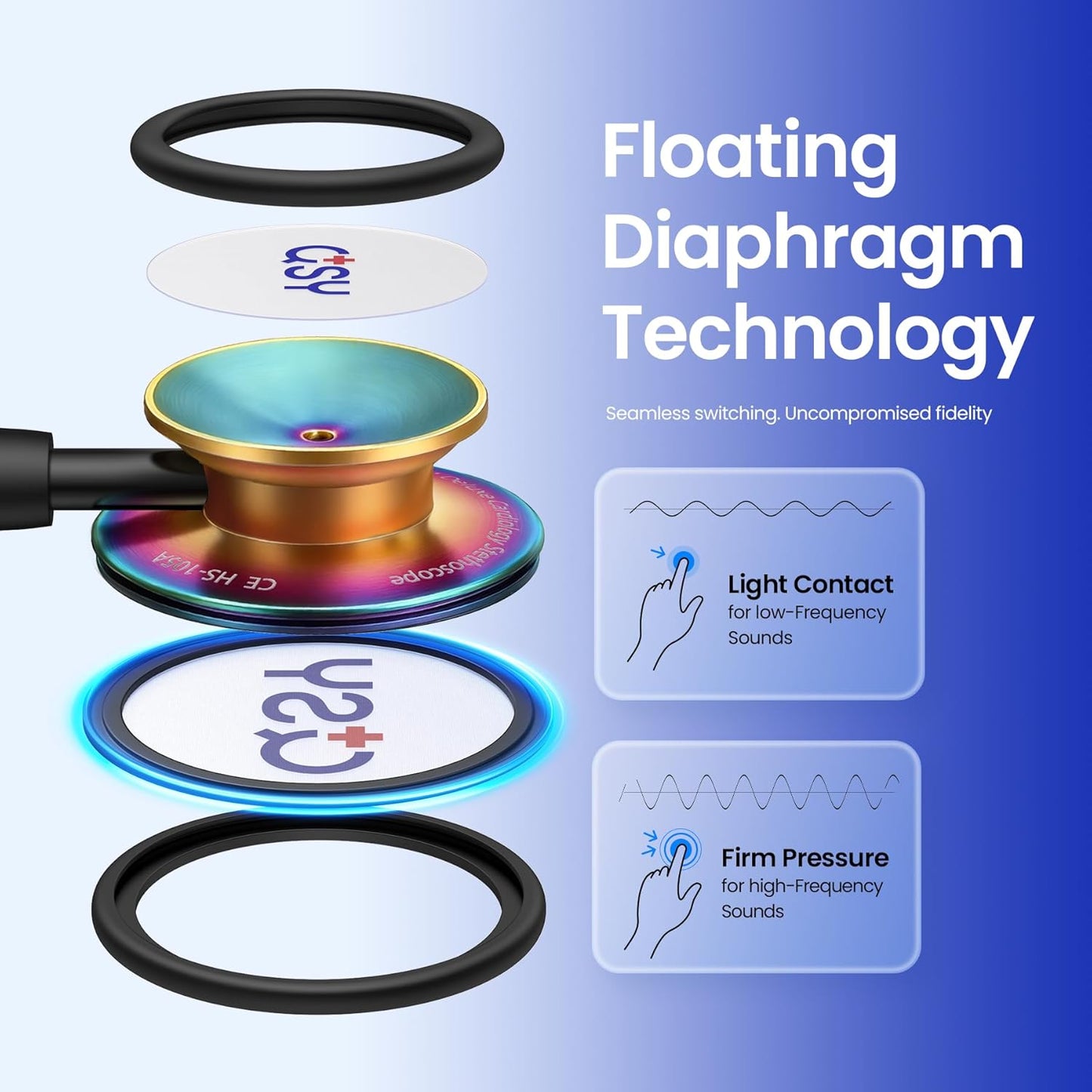 Stainless Steel Stethoscope, Dual-Frequency Diaphragm, Bell & Diaphragm & Pediatric Diaphragm, Noise-Reducing Silicone Ear Tips, Ideal for Doctors, Nurses, Students Use