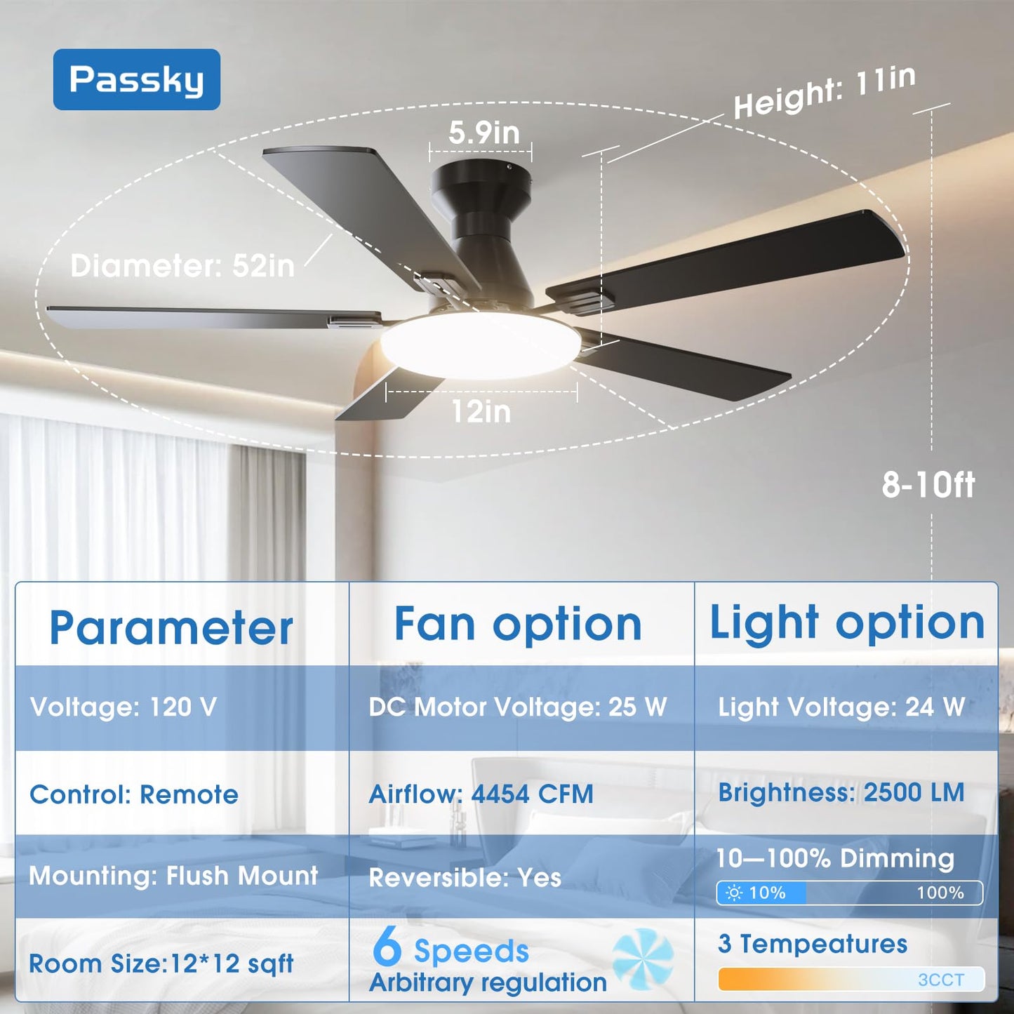 PASSKY 52-Inch Flush Mount Ceiling Fan with Lights & Remote