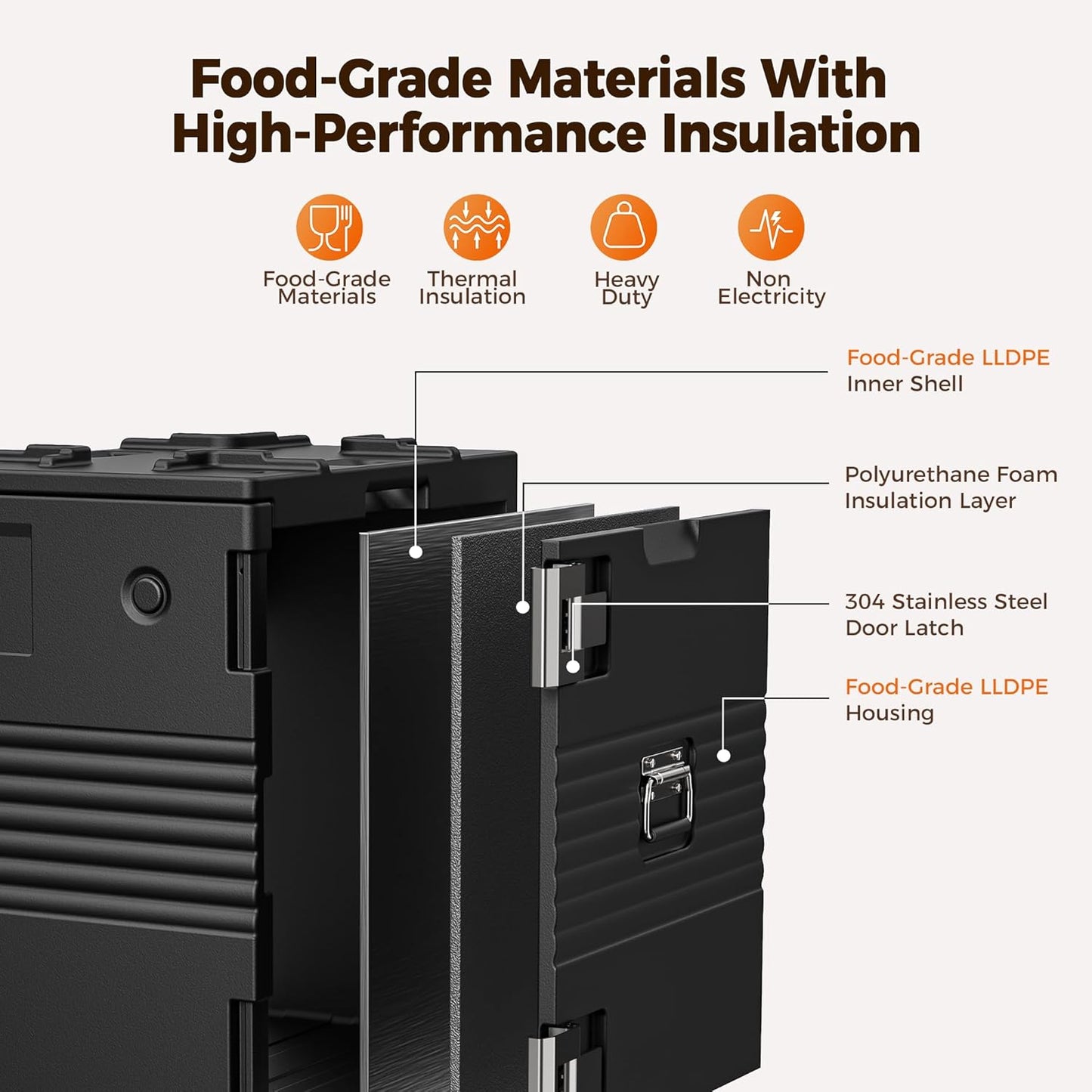 CAMMOO 127QT Non-Electrical Catering Food Warmers with Casters, 304 Stainless Steel Latch & Door Shaft, Insulated Food Carrier for 8 Full-Size Pans(NOT Included), Food Warmer Hot Boxes for Catering