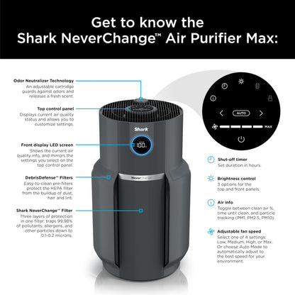 SHARK NeverChange Max Air Purifier for Large Rooms