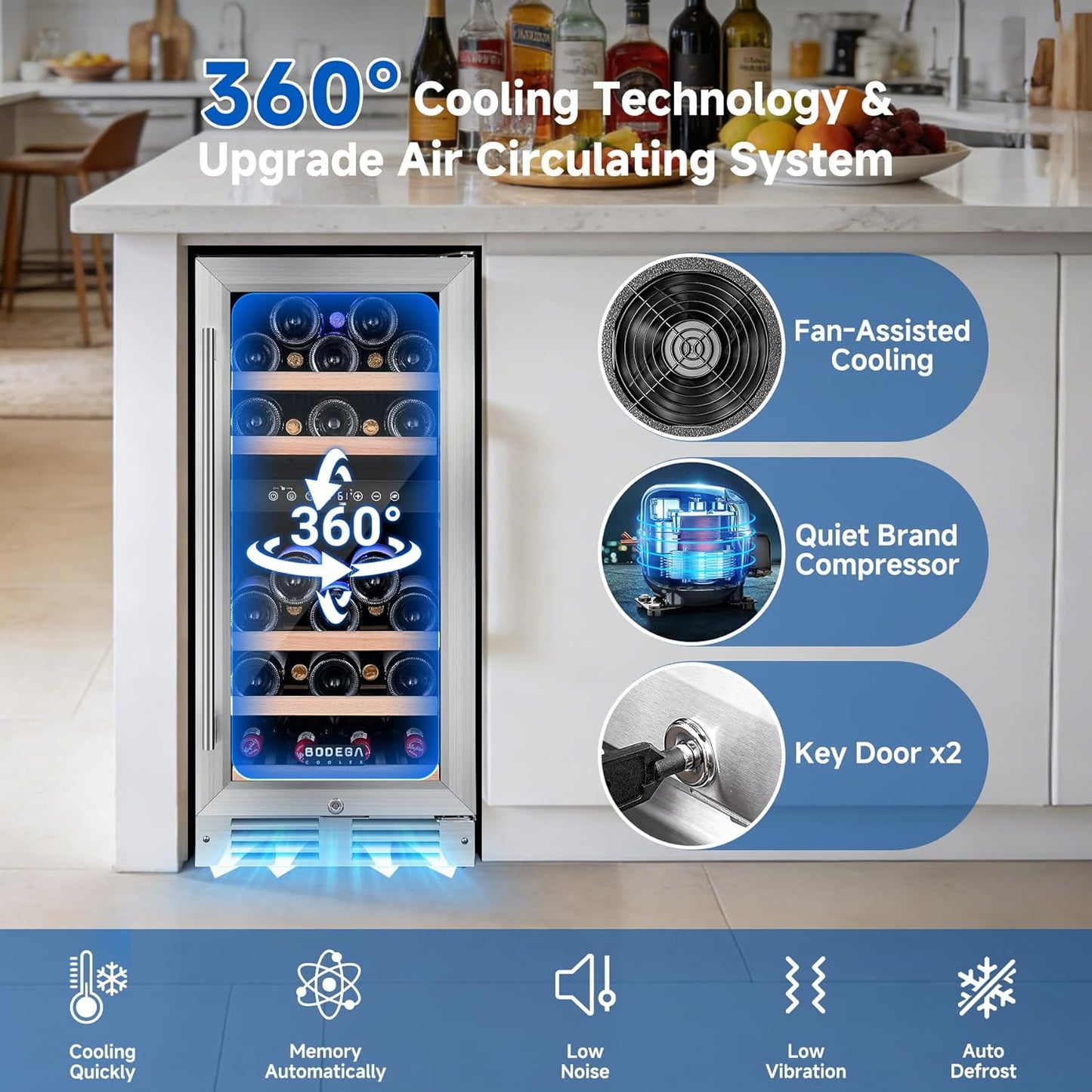 BODEGA COOLER 15 Inch Wine Fridge - 30 Bottles Dual Zone Wine Cooler, 41°F -72°F Wine Beverage Cooler Built-in or Freestanding, Adjustable Shelves & Bule LED Light, Perfect for Home/Kitchen(3.2 cu.ft)