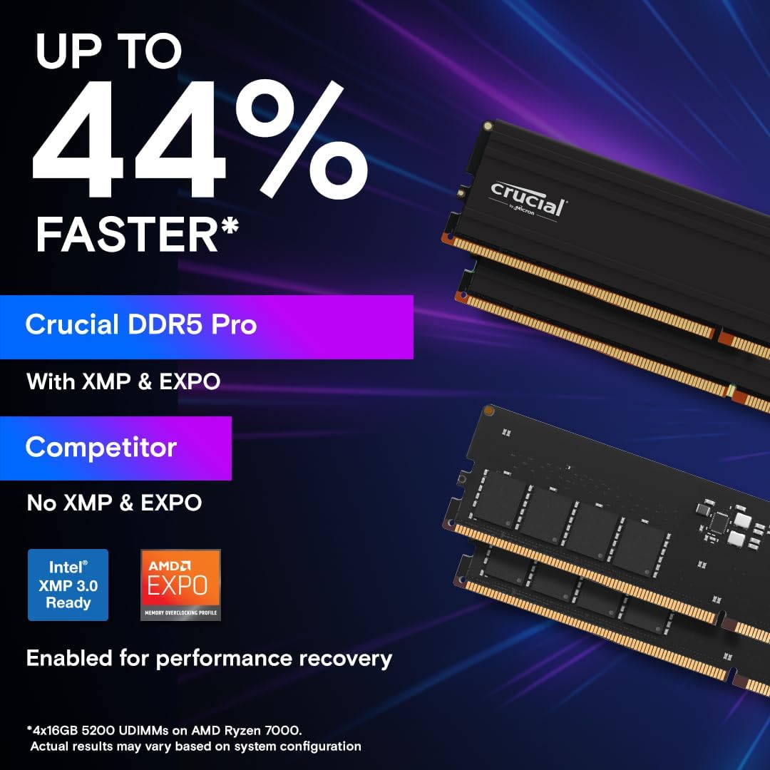 Crucial Pro 64GB DDR5 RAM Kit (2x32GB), 5600MHz (or 5200MHz or 4800MHz) Desktop Memory UDIMM 288-pin, Compatible with 13th Gen Intel Core and AMD Ryzen 7000 - CP2K32G56C46U5
