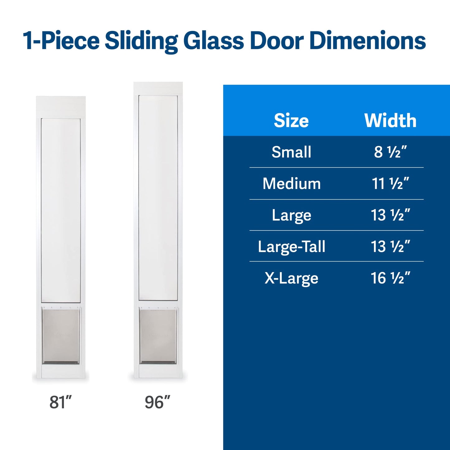 PETSAFE Sliding Glass Pet Door - No-Cut DIY Install for Renters