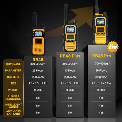 RETEVIS RB48 FRS Walkie Talkies - Long Range & Waterproof