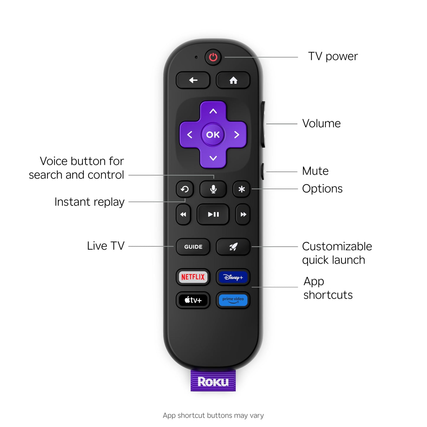 ROKU Smart TV 65-Inch 4K HDR with Enhanced Voice Remote
