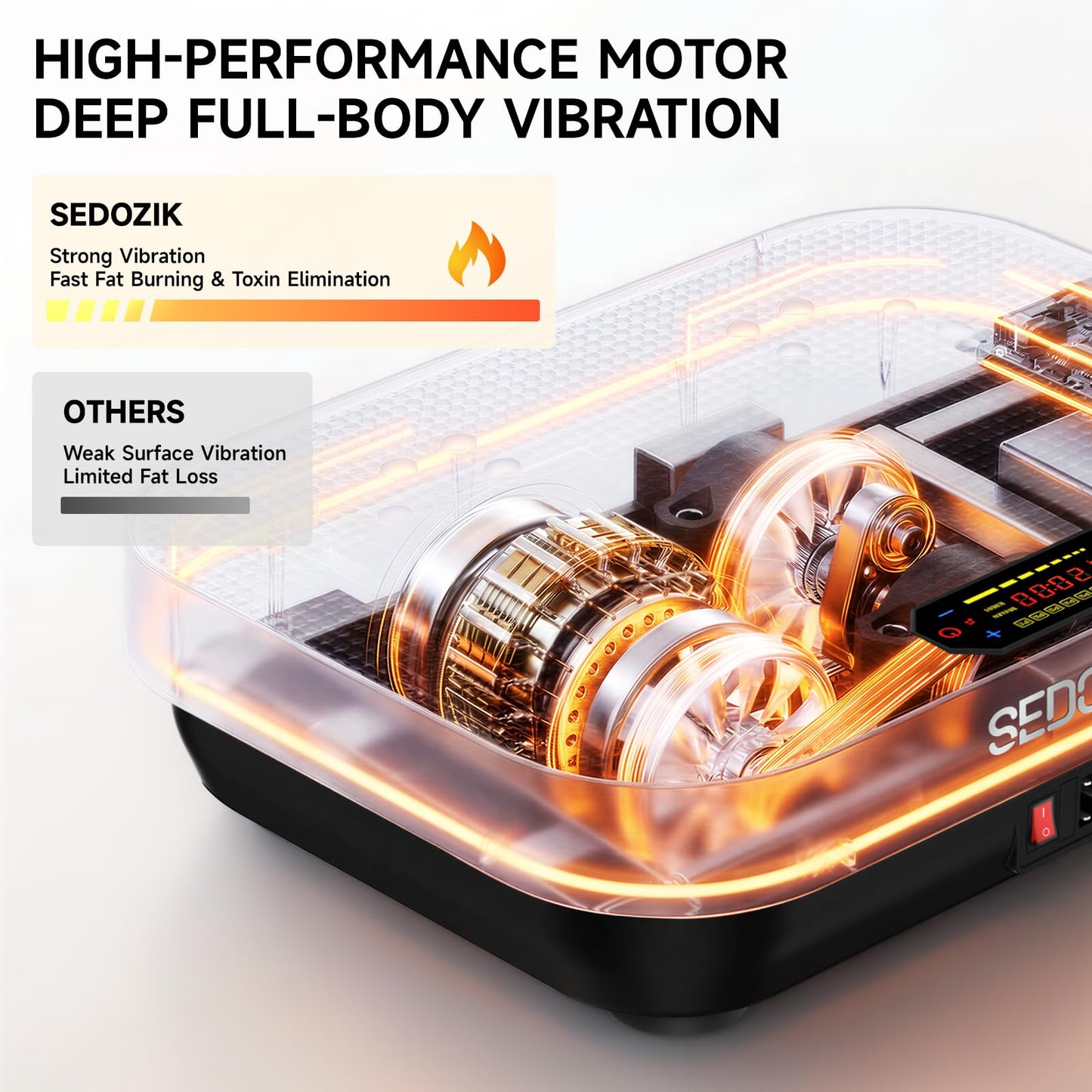 SEDOZIK Vibration Plate Exercise Machine for Weight Loss