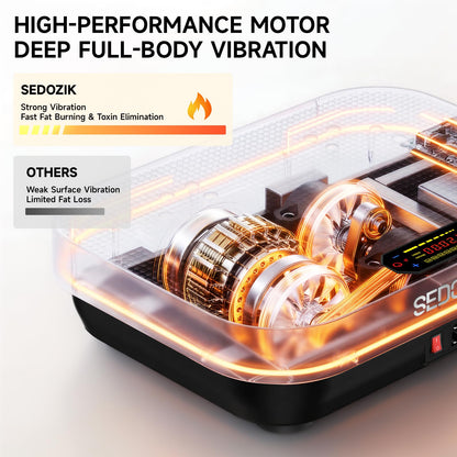 SEDOZIK Vibration Plate Exercise Machine for Weight Loss