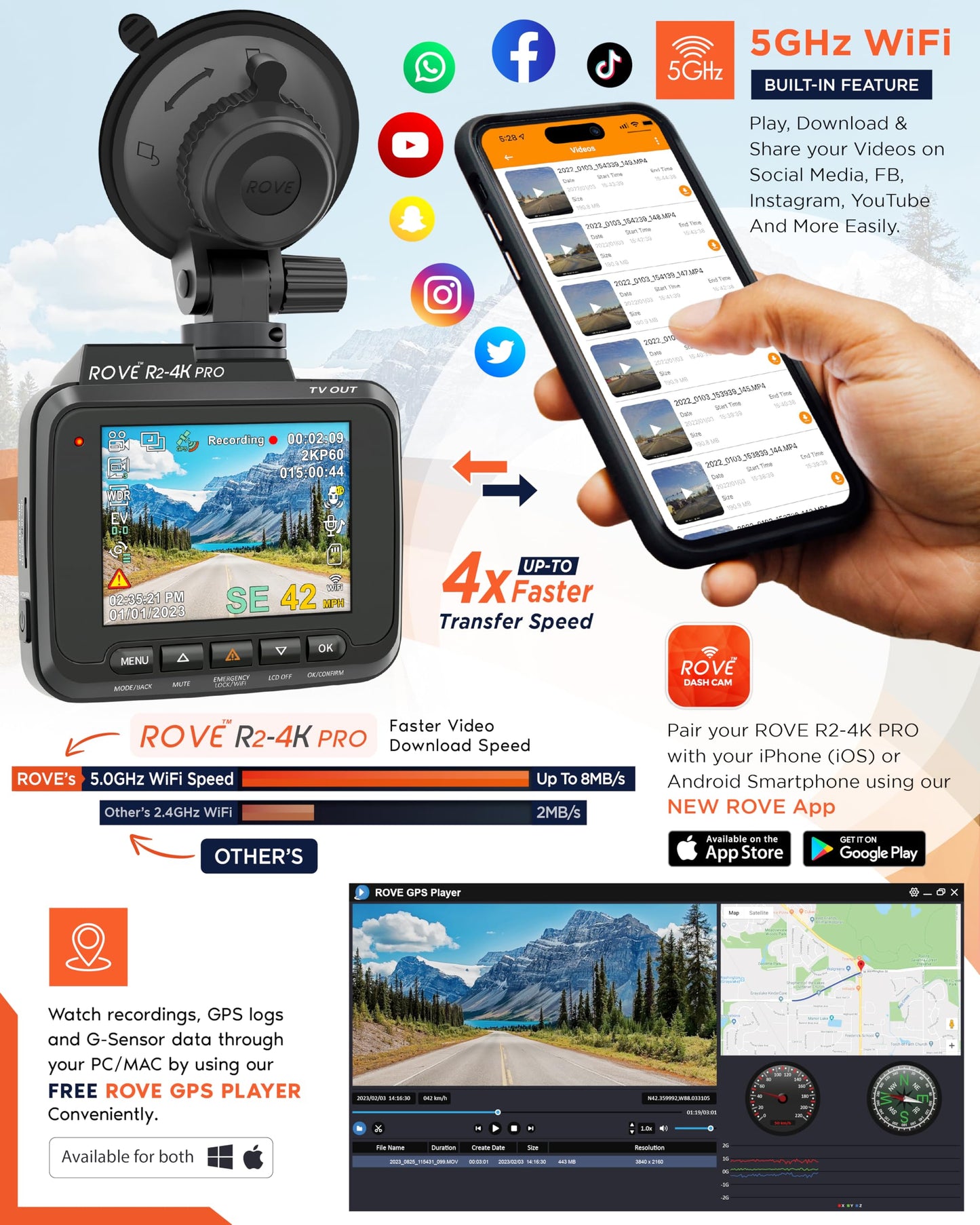 ROVE R2-4K PRO Dash Cam with GPS, 5G WiFi, Night Vision
