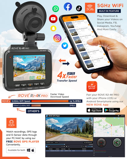 ROVE R2-4K PRO Dash Cam with GPS, 5G WiFi, Night Vision