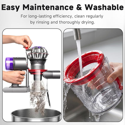 Lemige Upgraded V7 V8 Dust Bin Canister Replacement Parts for Dyson V7 V8 SV10 SV11 SV25 Cordless Vacuum Cleaner, For Dyson Vacuum Attachments No. 967699-01, Prevents Leakage and Restore Suction