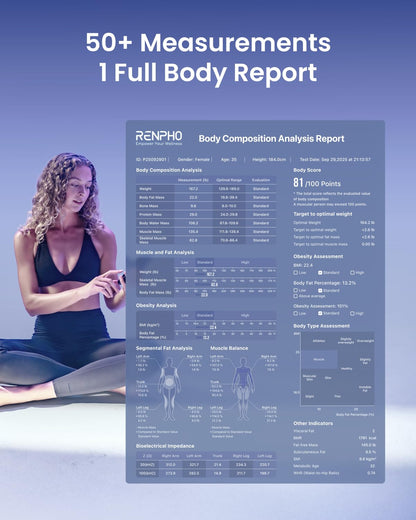 RENPHO MorphoScan Nova Smart Body Weight Scale - 8 Electrode