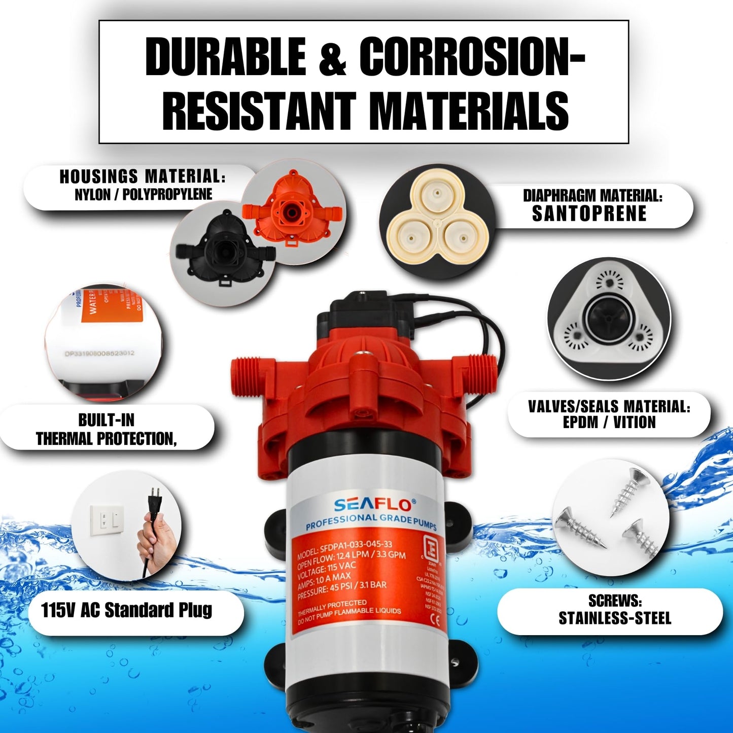 SEAFLO 33 Series Water Pump | 110V AC 3.3 GPM Self Priming