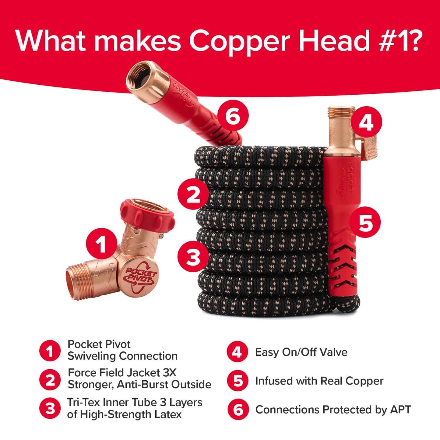 POCKET HOSE 100 FT Expandable Copper Garden Hose - No Kink