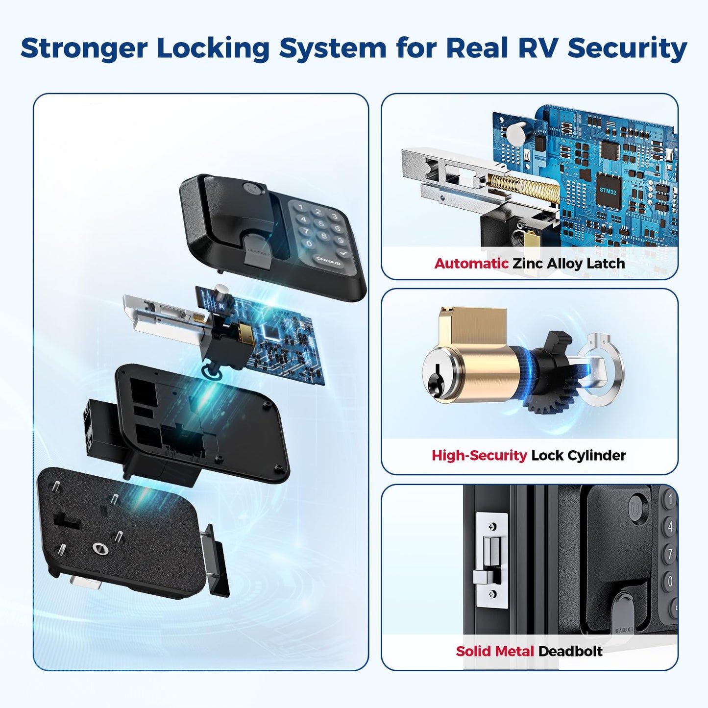 ONNAIS RV Door Lock Replacement - Keyless Entry with Remote