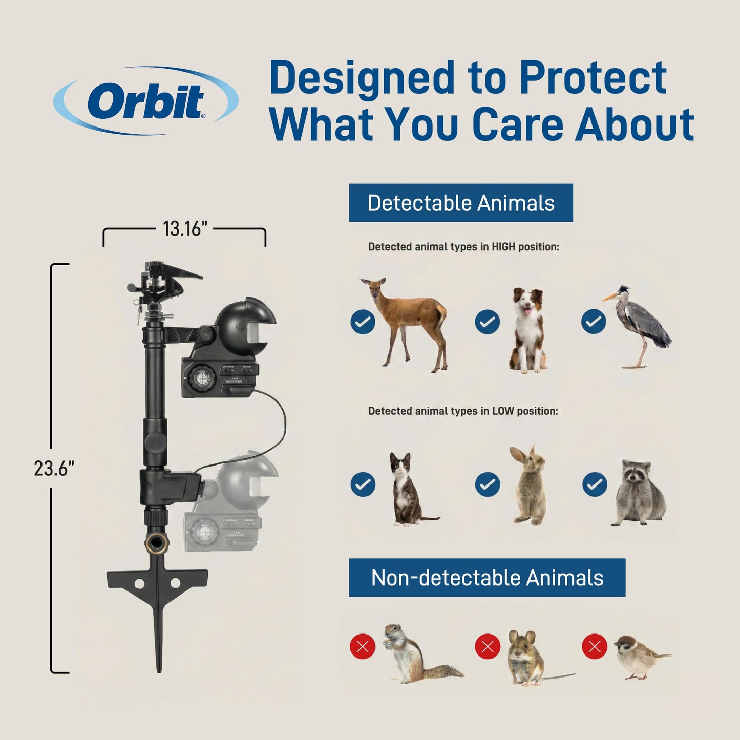 ORBIT Yard Enforcer Motion-Activated Sprinkler 62100