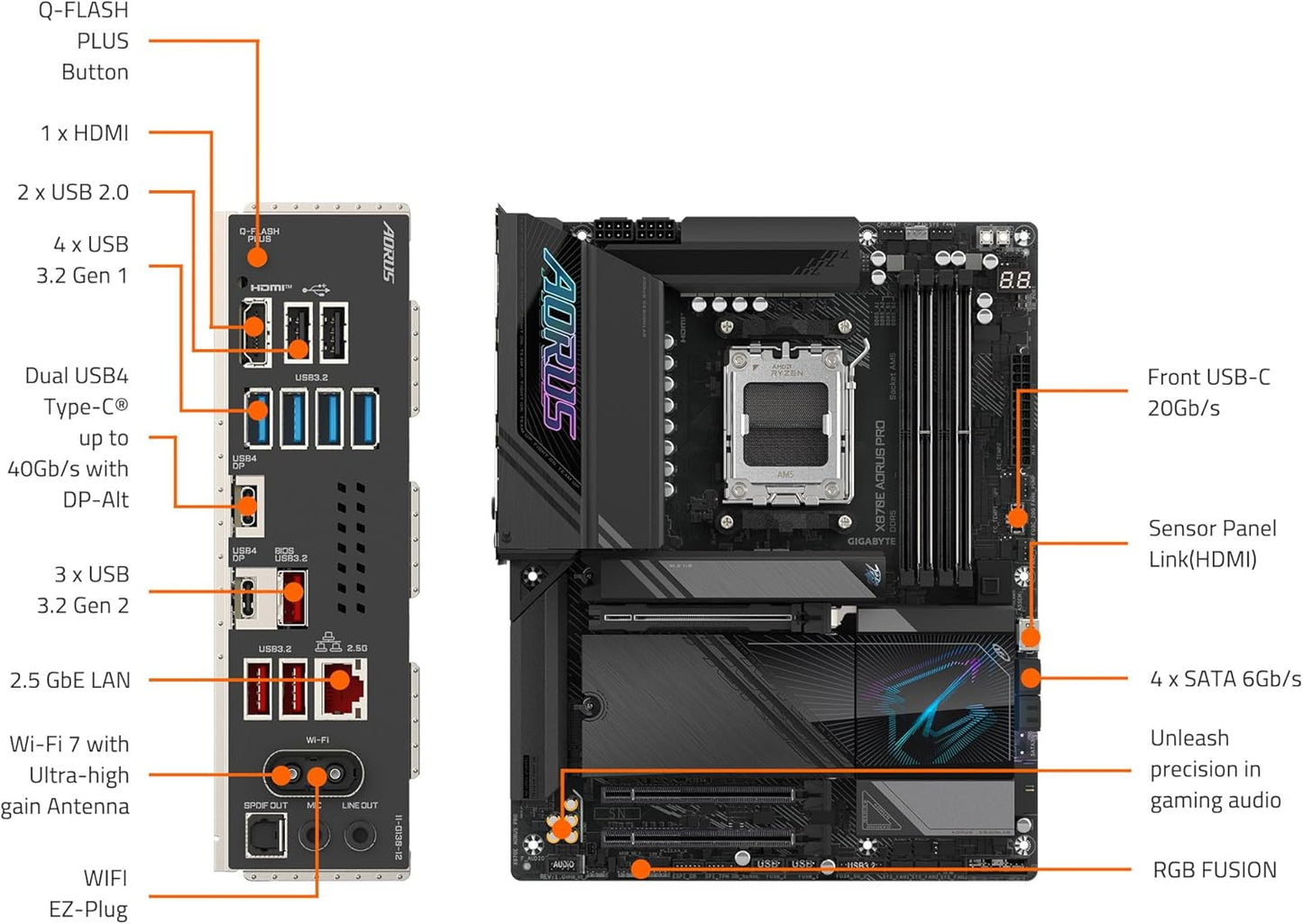 GIGABYTE X870E AORUS PRO AMD AM5 LGA 1718 Motherboard, ATX, DDR5, 4X M.2, PCIe 5.0, USB4, WIFI7, 2.5GbE LAN, EZ-Latch, 5-Year Warranty