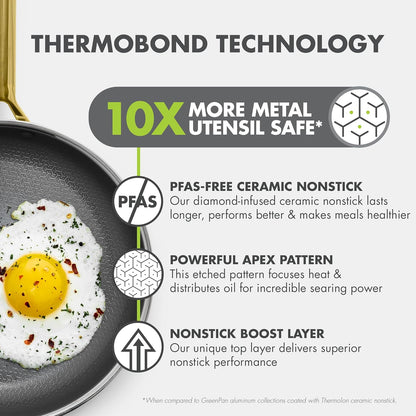 GreenPan Hybrid 13 Piece Nonstick Stainless Steel Cookware Set, APEX Tri-Ply Thermobond PFAS-Free Ceramic Pots & Pans, Induction & All Cooktop Compatible, Oven Temp to 850°F, Dishwasher Safe, Gold