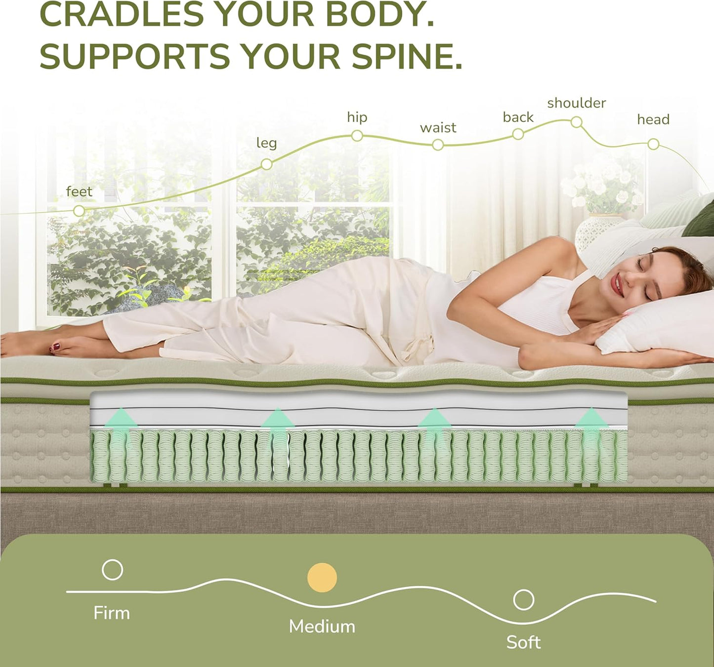 Queen Mattress 10 Inch Hybrid Memory Foam Mattress in a Box with Individual Pocket Innerspring for Motion Isolation & Pressure Relief, Edge Support, Medium Firm
