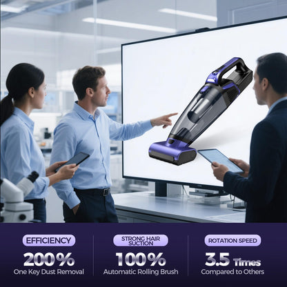 RELIDOL Pet Hair Handheld Vacuum Cordless - 20000PA Power