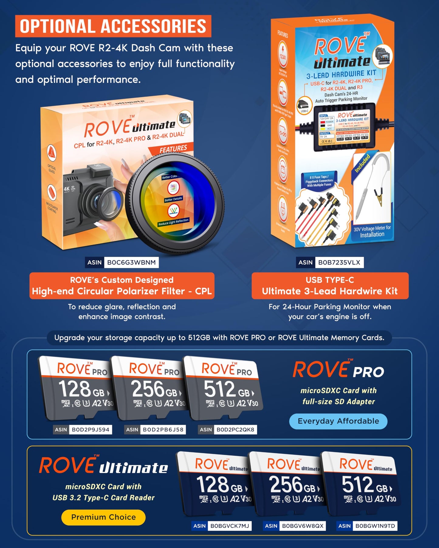 ROVE R2-4K Dash Cam with WiFi, GPS, Night Vision, 150° Angle