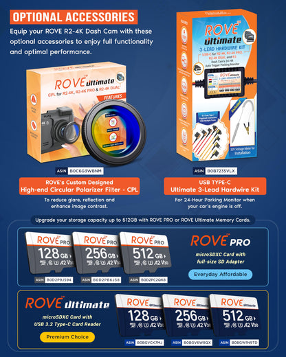 ROVE R2-4K Dash Cam with WiFi, GPS, Night Vision, 150° Angle