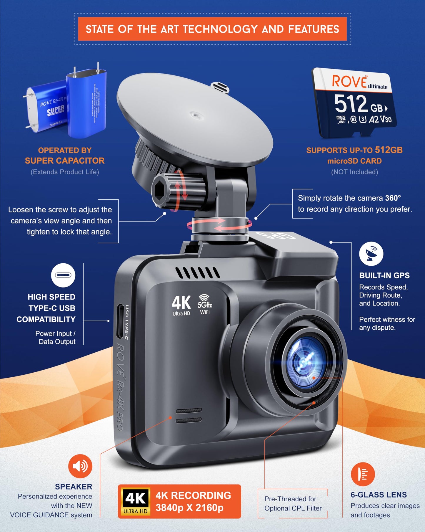 ROVE R2-4K PRO Dash Cam with GPS, 5G WiFi, Night Vision