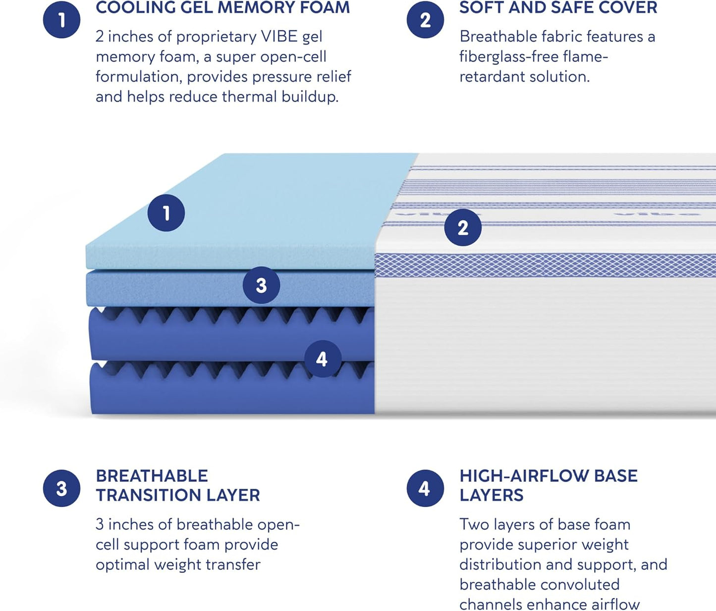 Vibe Gel Memory Foam Mattress, 12-Inch CertiPUR-US Certified Bed-in-a-Box, King, White