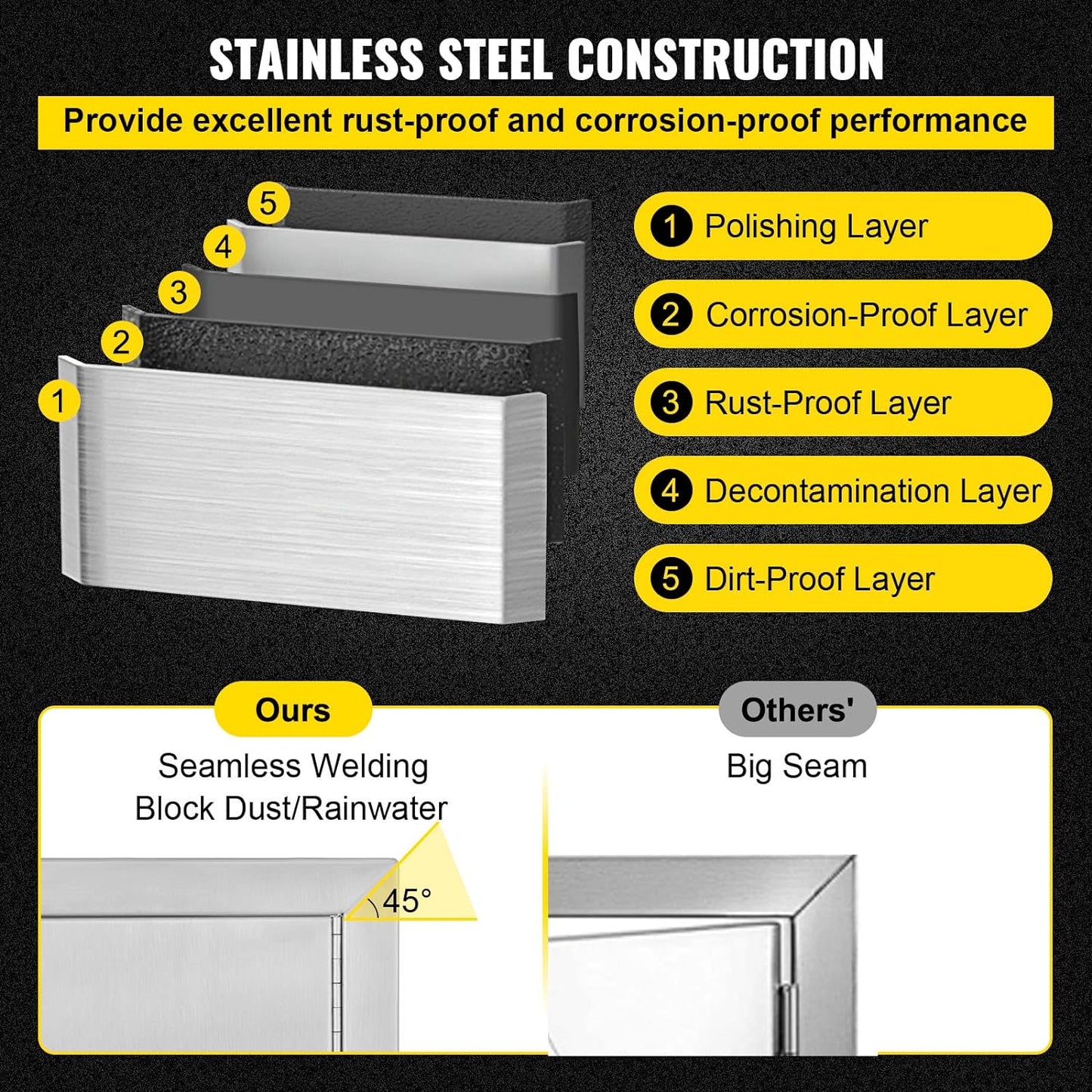 Natural Gas Outlaw Drop-In Grill Head in Stainless Steel