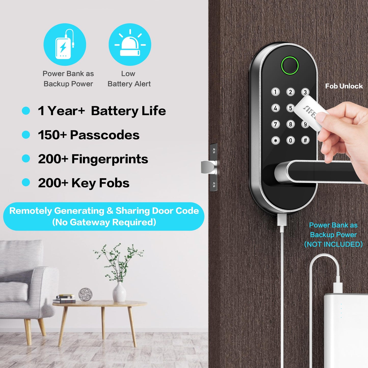SIFELY Fingerprint Smart Door Lock with Keypad & Handle