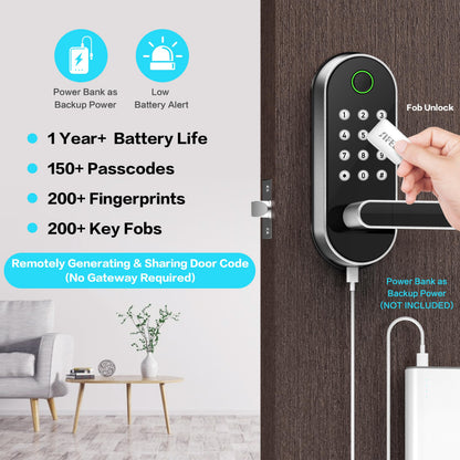 SIFELY Fingerprint Smart Door Lock with Keypad & Handle