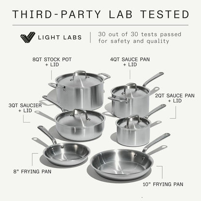 Made In Cookware | 10 Piece Stainless Steel Pot and Pan Set | 5 Ply Clad - Includes Stainless Steel Frying Pans, Saucepans, Saucier and Stock Pot W/Lid | Professional Cookware | Crafted in Italy