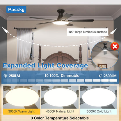 PASSKY 52-Inch Flush Mount Ceiling Fan with Lights & Remote