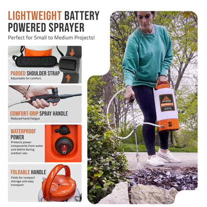 PETRA Battery Powered Sprayer 2 Gallon - HD2000-S