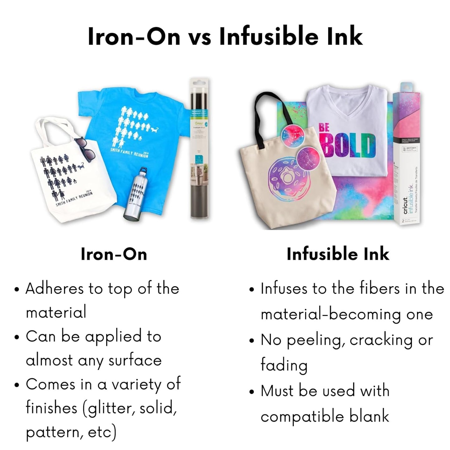 Cricut Maker 4 + EasyPress SE Heat Press Bundle - Cutting Machine with Infusible Ink, Vinyl & Tools for Professional Shirts & Custom Apparel