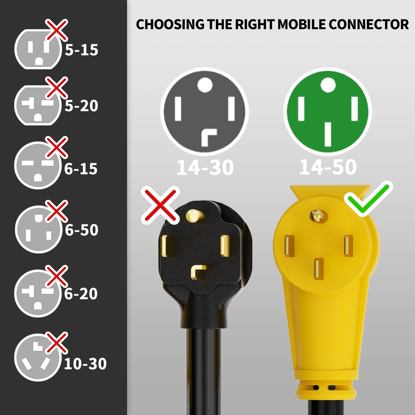 POWGRN NEMA 14-50 25FT RV/EV Heavy Duty Extension Cord