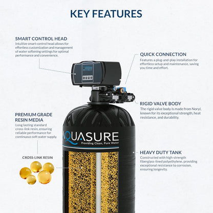 Aquasure Harmony Series 48,000 Grains Whole House Water Softener w/High Efficiency Digital Metered Control Head (48,000 Grains)