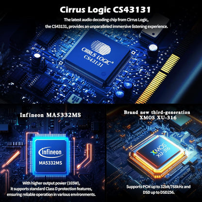 SMSL AS400 MA5332MS Power Amplifier CS43131 165W x 165W DAC Headphone Amp, USB/Coax/Opt/HDMI ARC/RCA/Phono Input 2.1 Channel Speaker/Subwoofer 4.4mm/6.35mm Headphone Output, MQA DAC Class D Amplifier