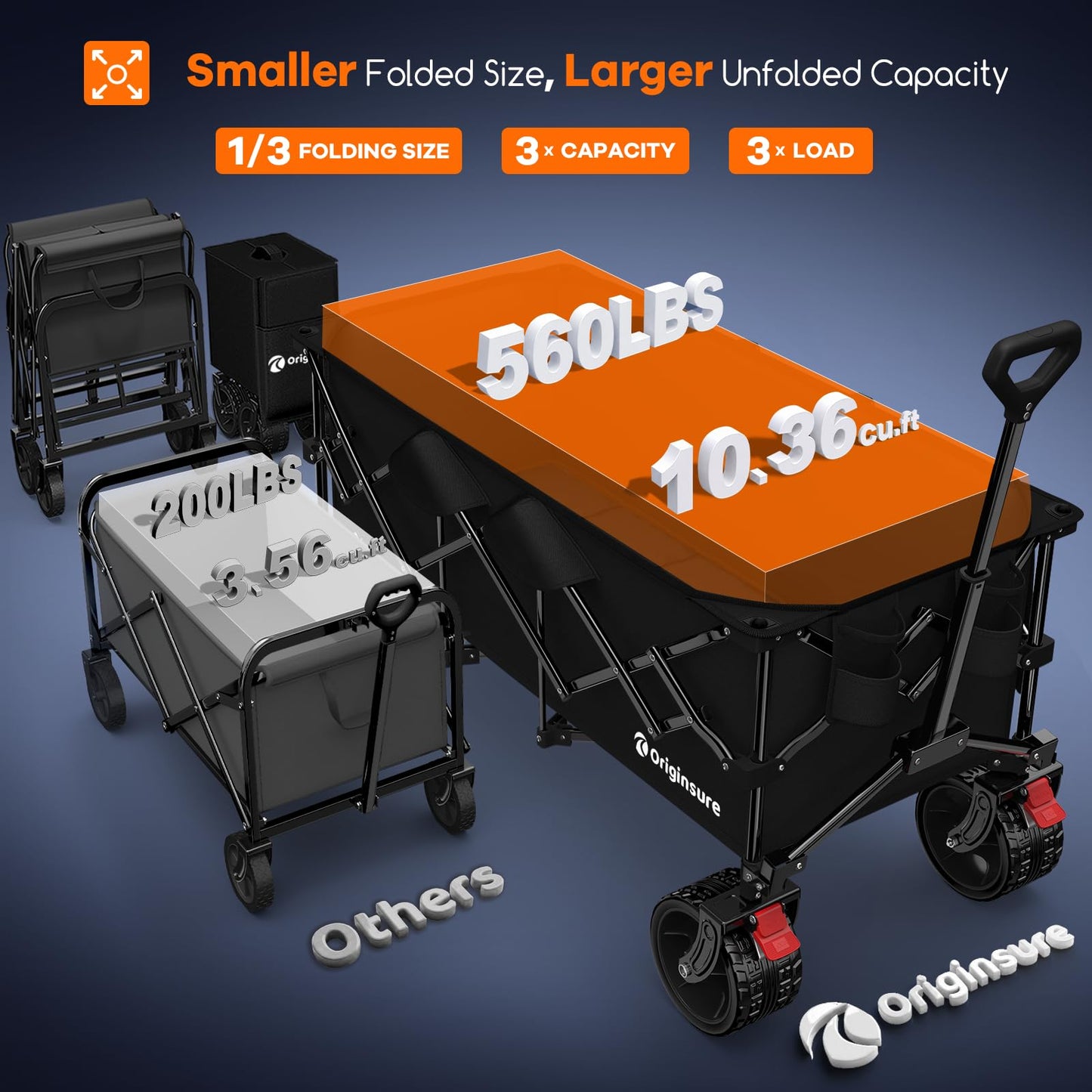 ORIGINSURE 48" Collapsible Wagon Cart - 560lbs Heavy Duty Utility